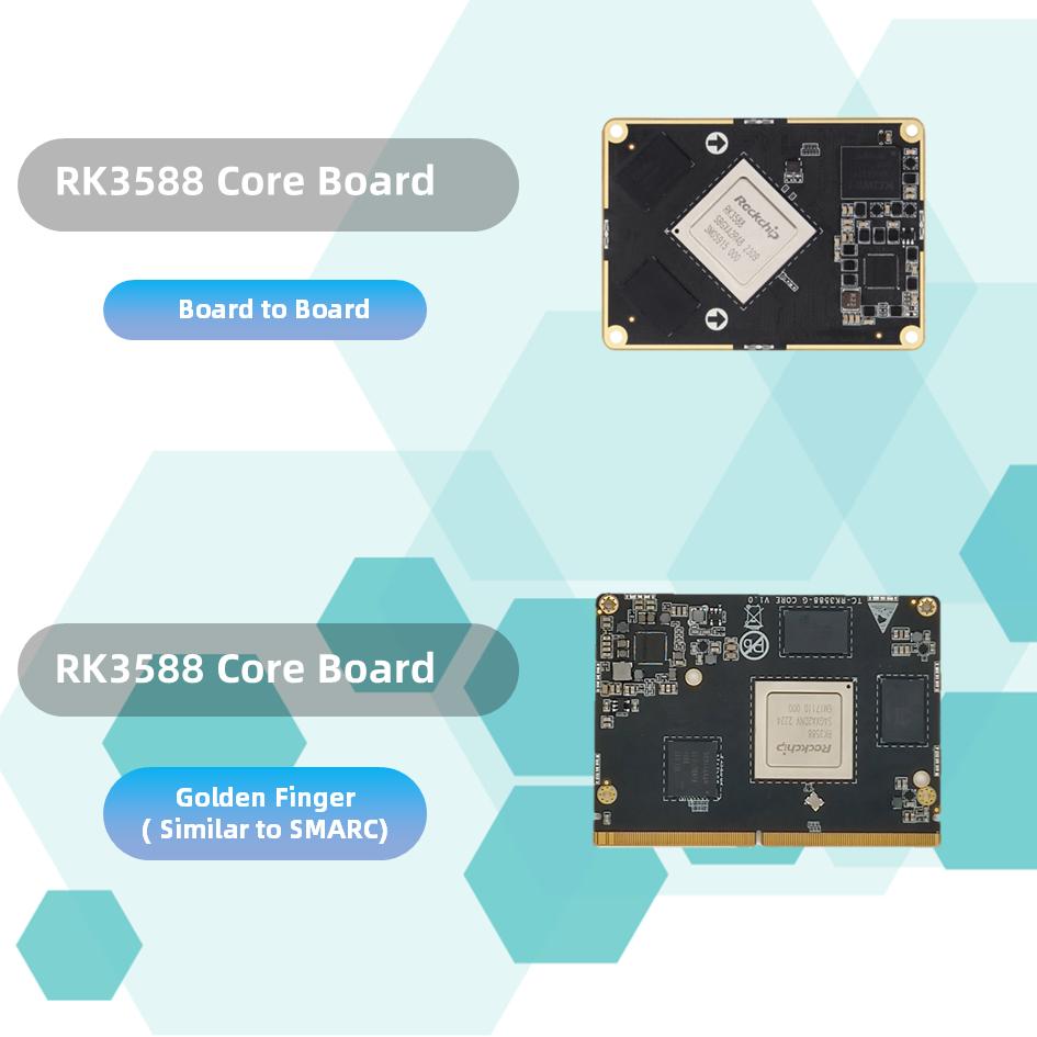 Rk3588 AM, विकास बोर्ड एकल बोर्ड कम्प्युटर (SBC)