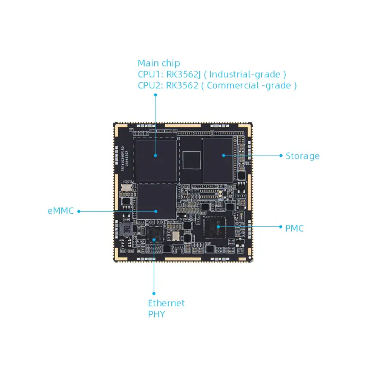 Rockchip को RK3562 AI प्रोसेसरले RK3562's हार्डकोर स्ट्रेन्थ देखाउँदै चाइना चिप अवार्ड जित्यो