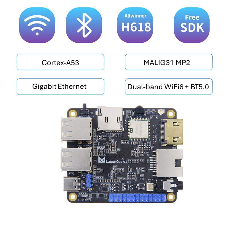 AI Allwinner H618 विकास बोर्ड वाइफाइ bl + ब्लुटुथ + ब्लुटुथ .0 एन्ड्रोइड लिन