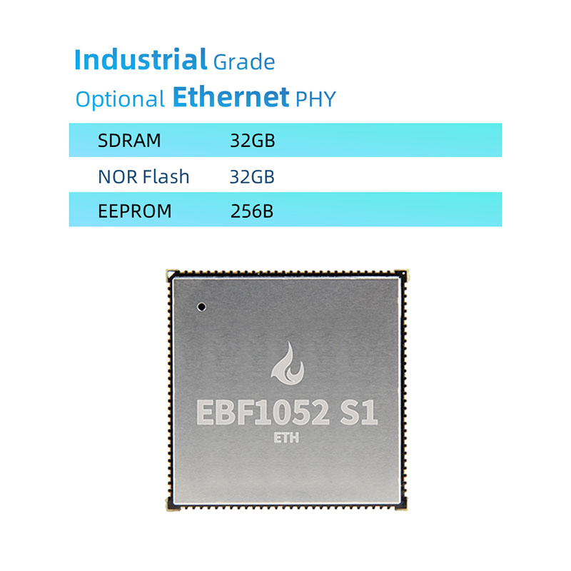 Nxp mimxt1052 कोर बोर्ड को रूप मा