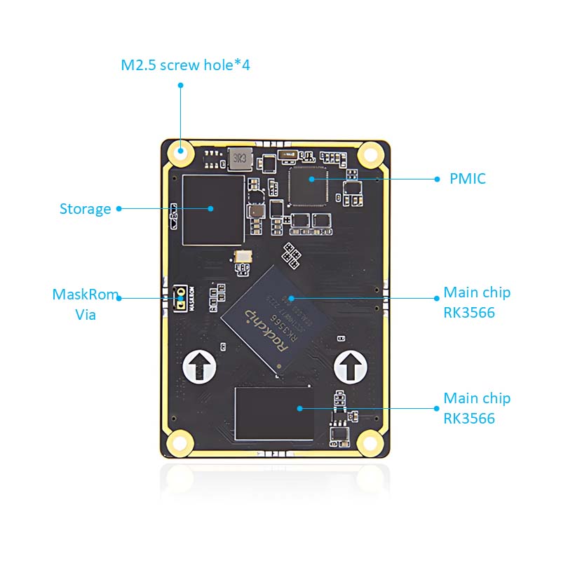 Rockchip Rk356566 BTB कोर बोर्ड